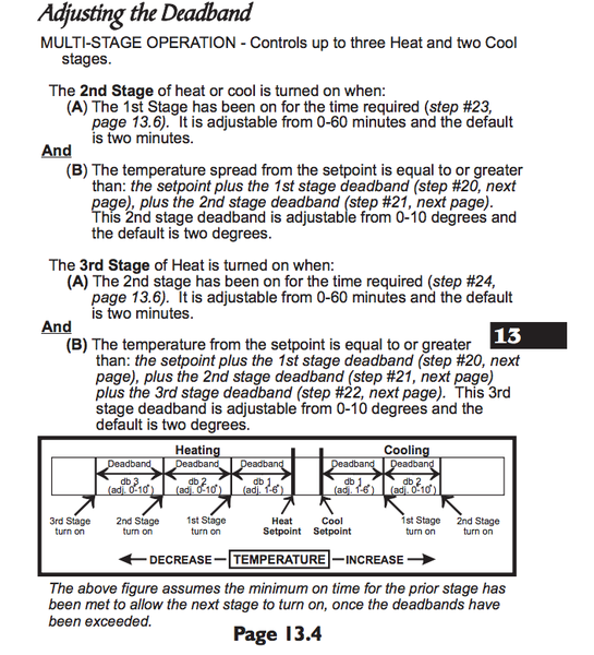 File:Fireplace-control4.png
