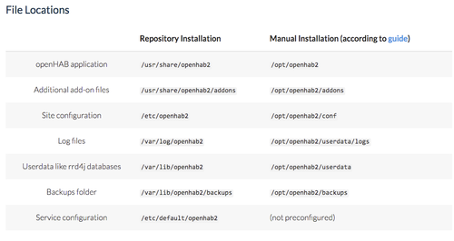 Filelocations.png