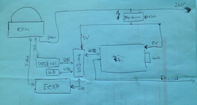 File:Camera schematics.jpg