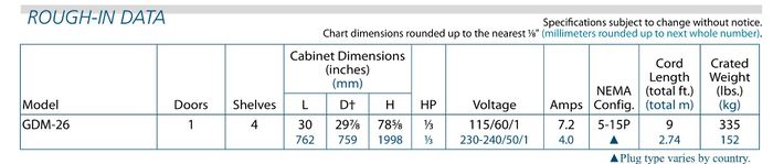 True-gdm26-dimensions.jpg