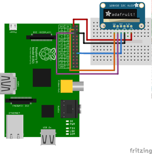 File:Raspberry pi RaspberryPi I2C bb.png